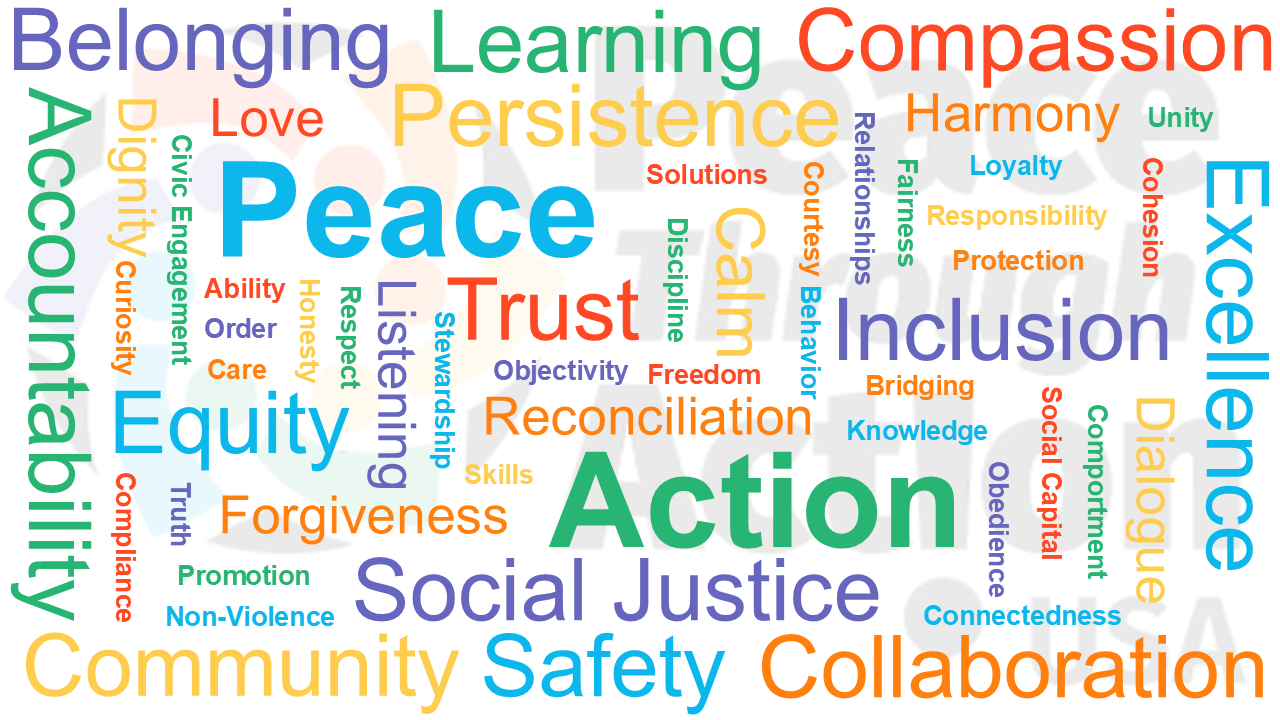 Promotion Resources | Peace Through Action USA